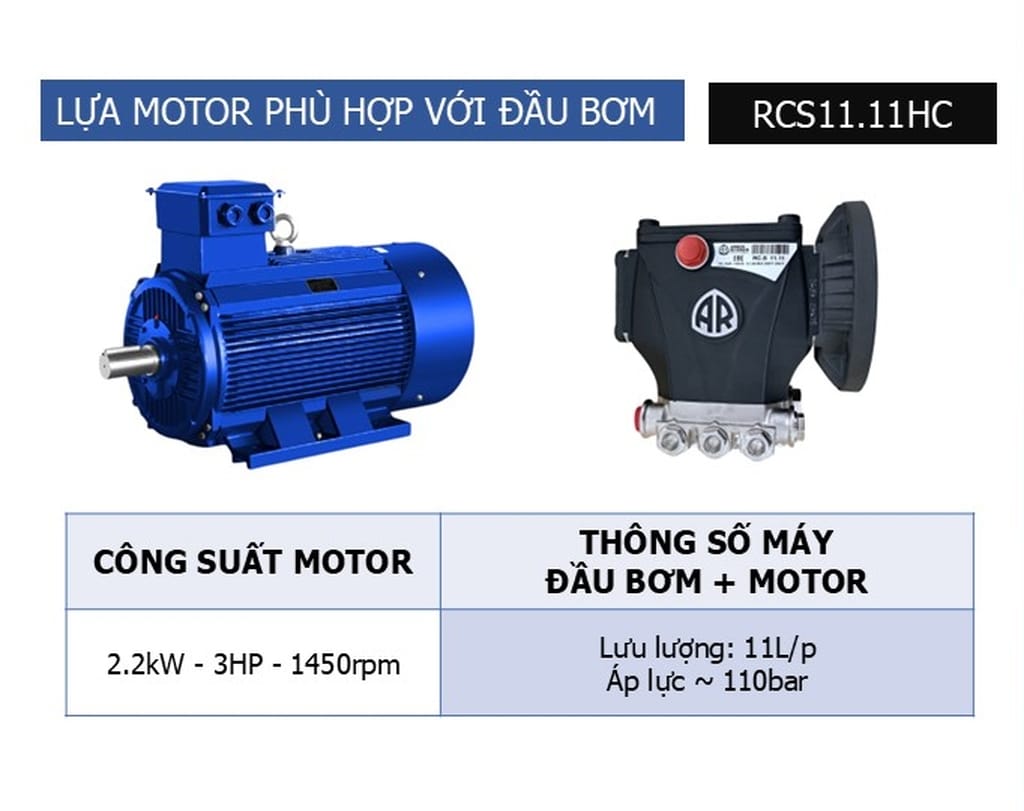 đầu xịt rửa xe annovi reverberi ar rcs1111hc